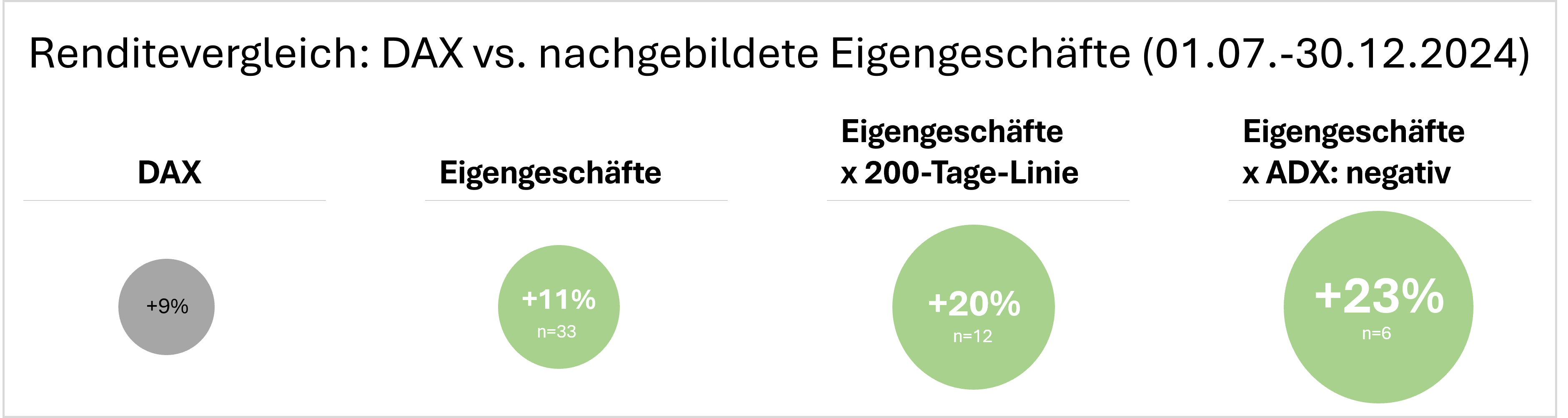 Jahresrueckblick 2024
